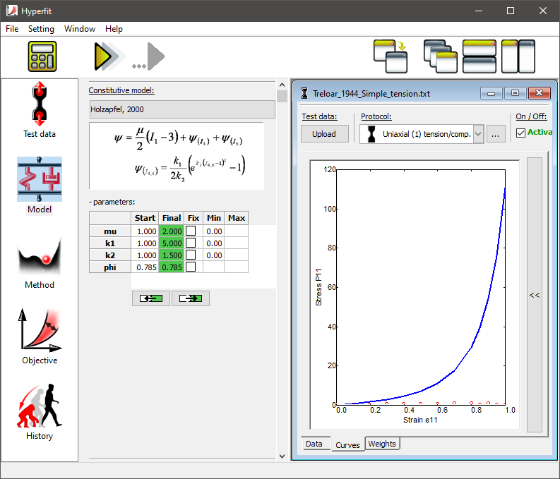 Response prediction of Holzapfel model